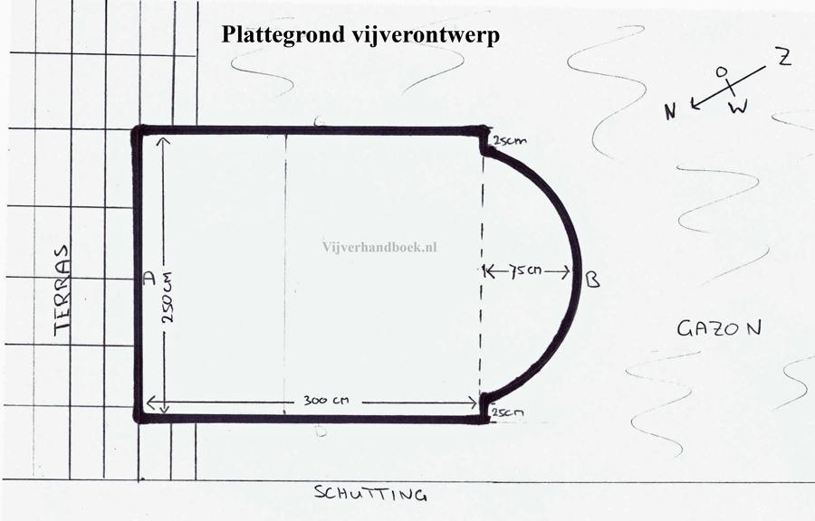 Verbazingwekkend Vijverontwerp - compleet uitgewerkt voorbeeld | Vijverhandboek DT-41